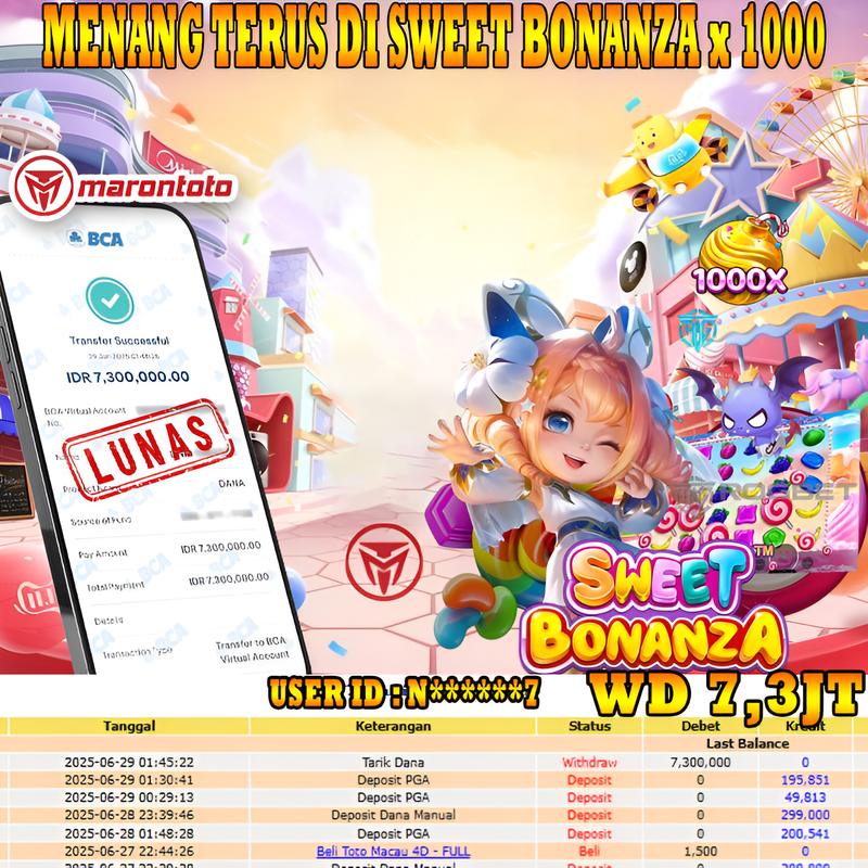 Bukti Kemenangan Member Marontoto Sebesar 7,300,000 JuTa
