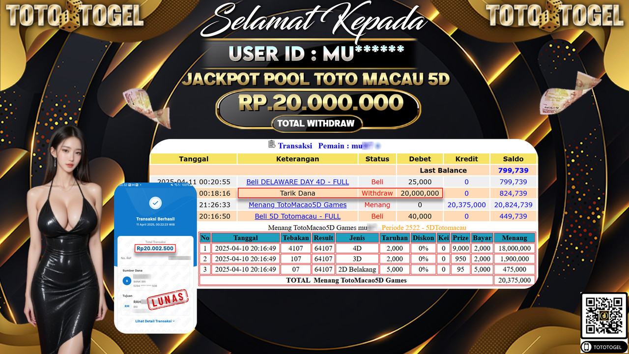 Bukti Pembayaran Jackpot  Permainan Togel Pool Toto Macau 5D ID:MU****** LUNAS