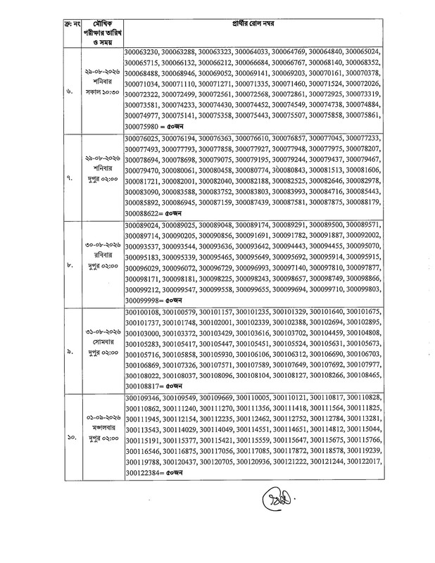 ECS-Data-Entry-Operator-Practical-Test-Result-2026-PDF-7