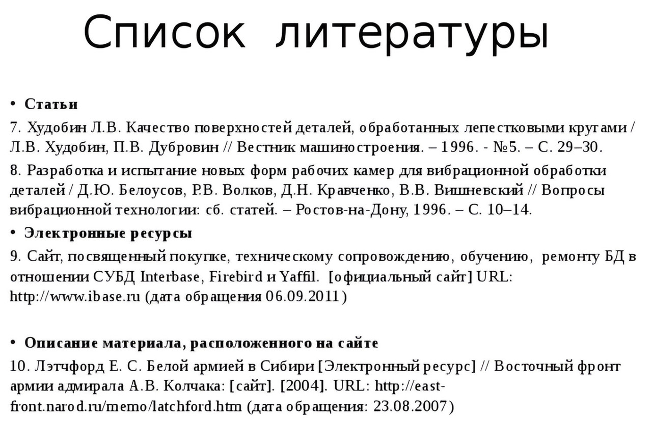List of references on a blank sheet of paper