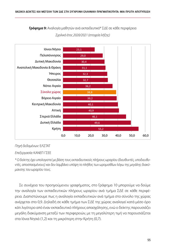 6855_ΚΑΝΕΠ ΒΙΒΛΙΟ-1_page-0055