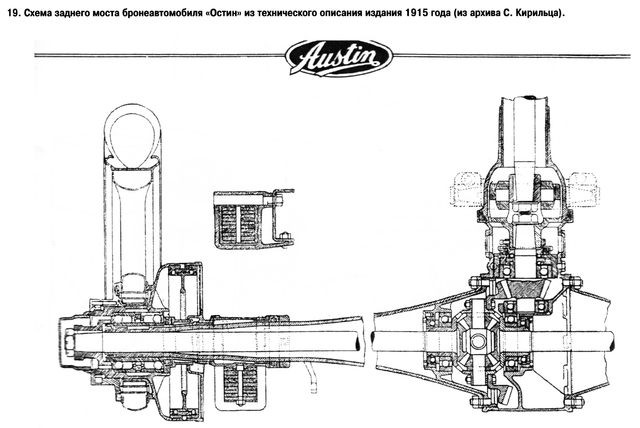 Схема заднего моста бронеавтомобиля Остин