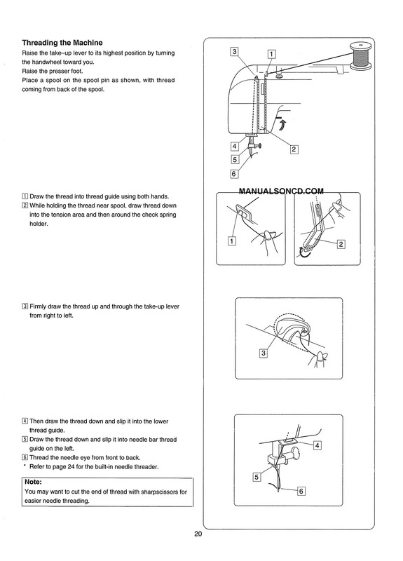Janome 2041 Threading guide