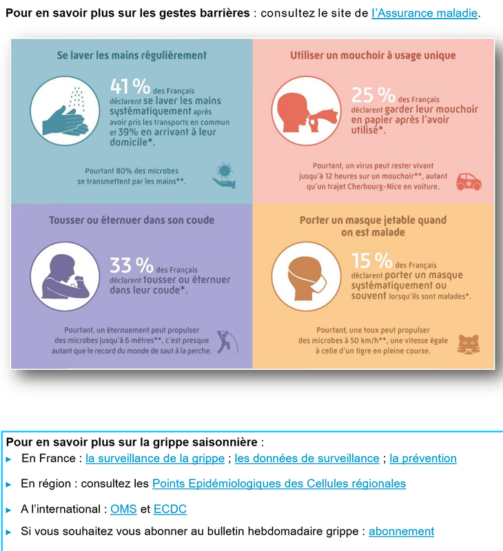 Capturesantémesuresbarrieres