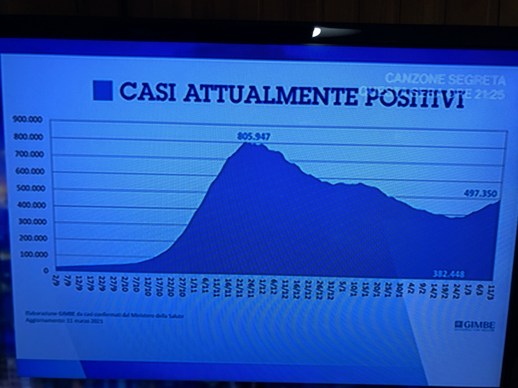 EECB0D7F-AA13-4713-8C11-CD0145E9B0FF