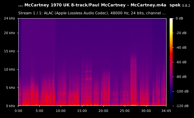 Paul McCartney - McCartney.m4a