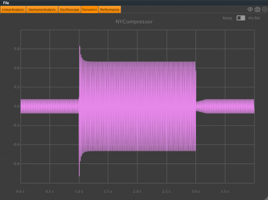 DDMF Plugindoctor v1.4.1 (x64/x86) DDMF Plugindoctor v1.4.1 (x64/x86)