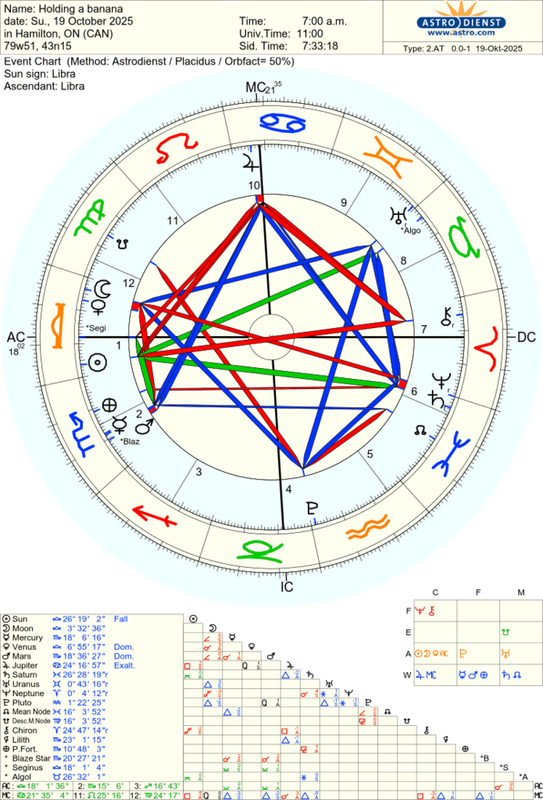 astro_2at_holding_a_banana.45896.3885995