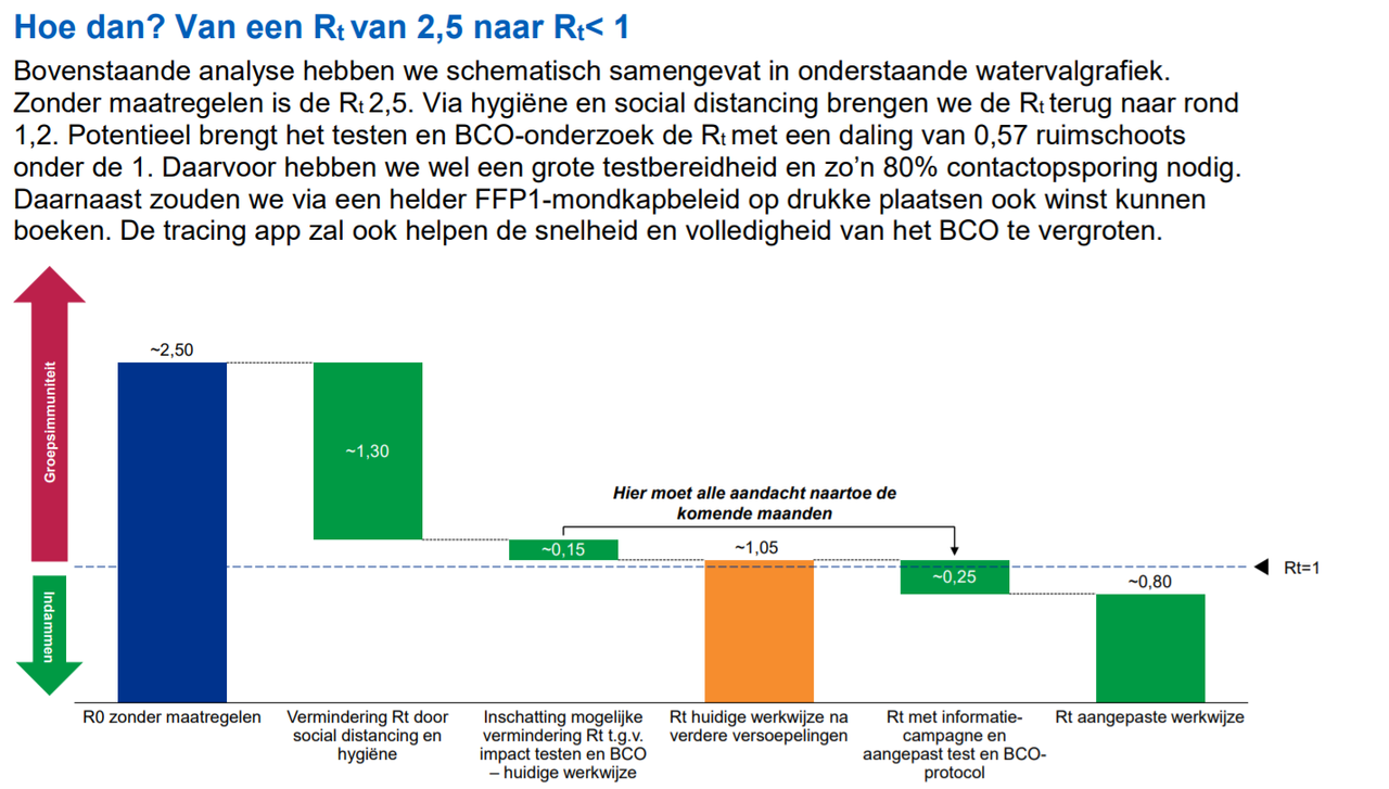 Aantekening-2020-08-06-173712.png