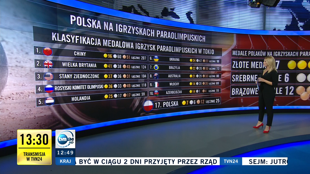 2021-09-06_Dagmara_Kaczmarek_Szalkow_TVN24_013