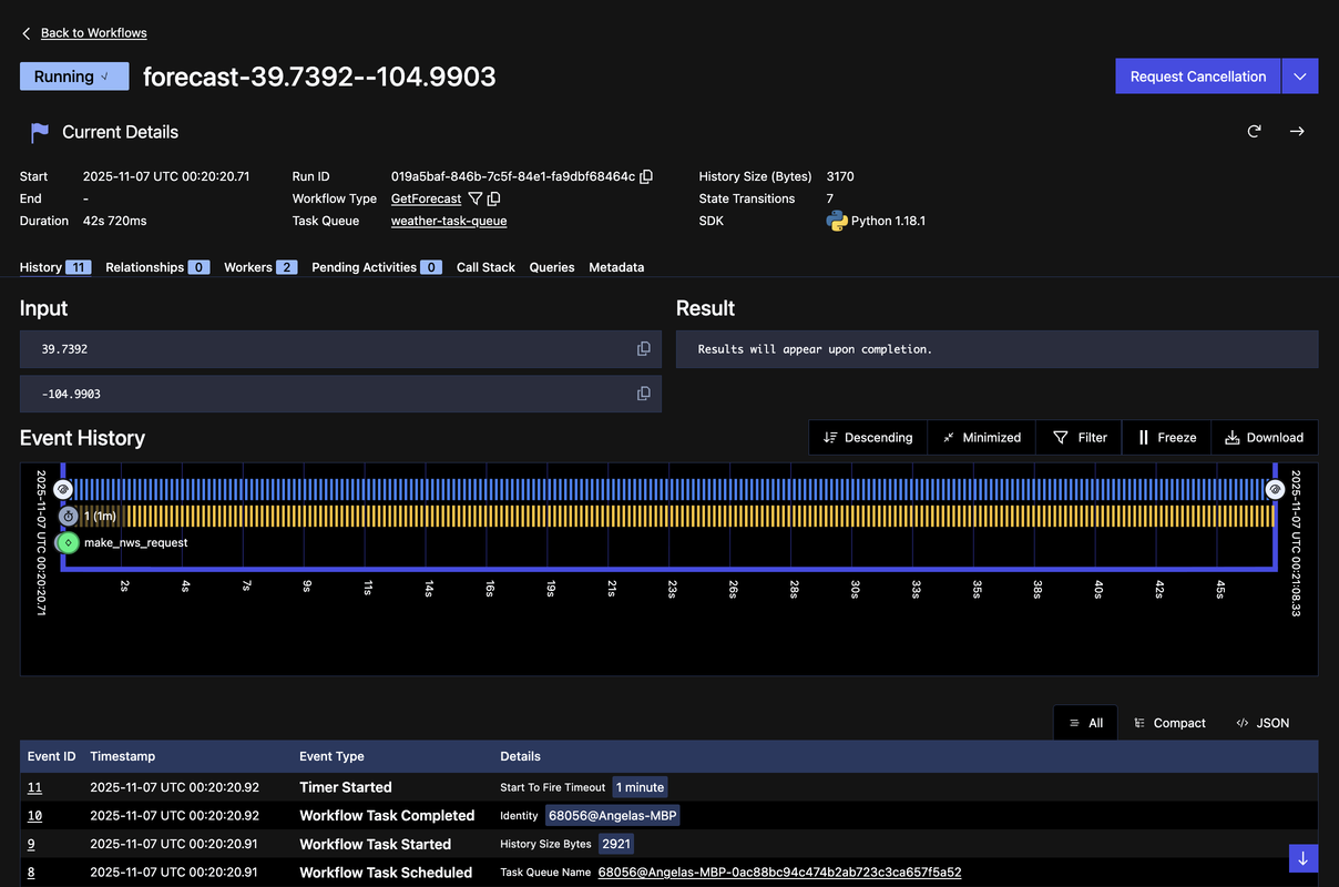 Temporal Web UI showing completed workflow