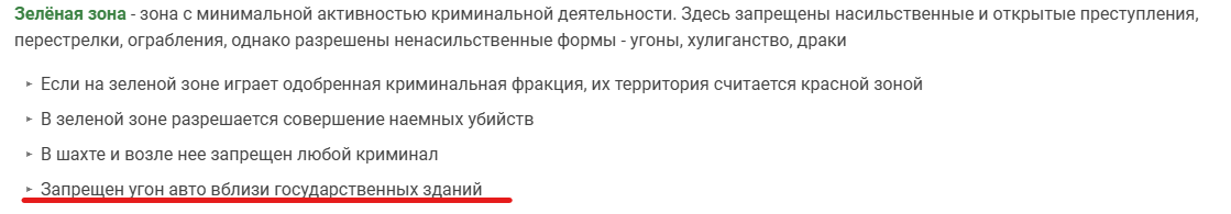 Описание