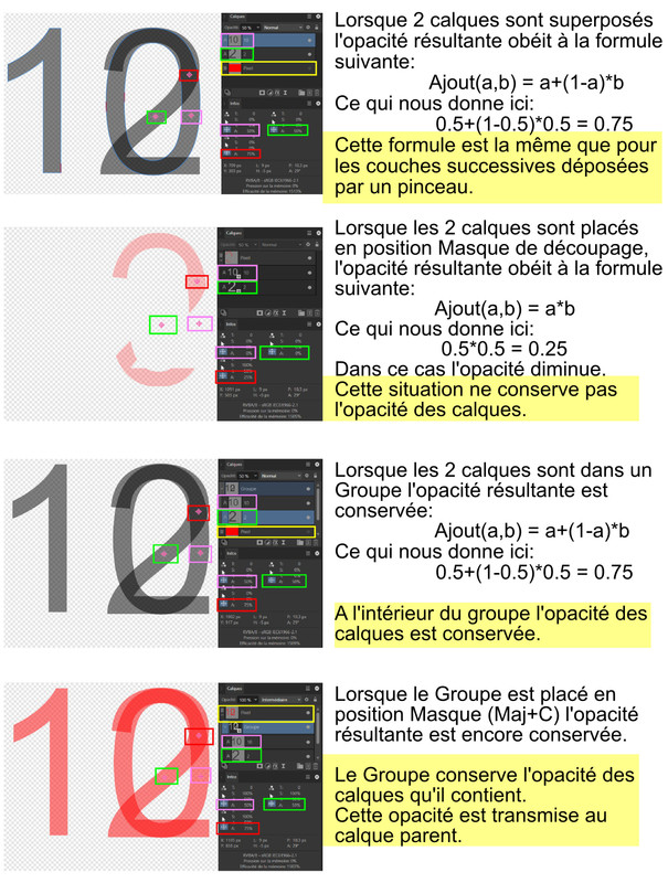 MSK Decoupage 2calque