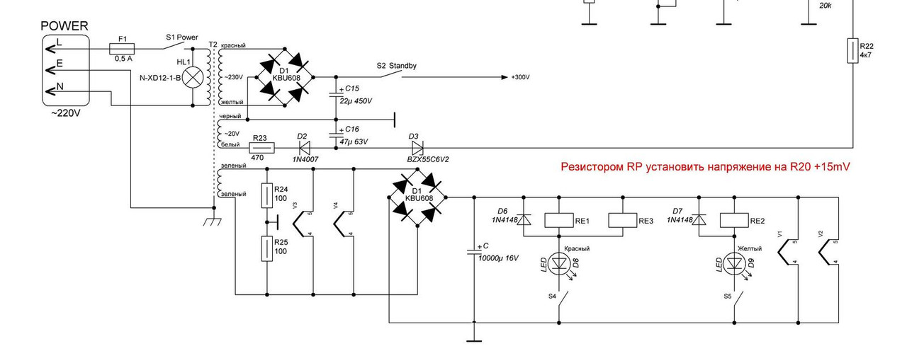 CHAOS MH питалово