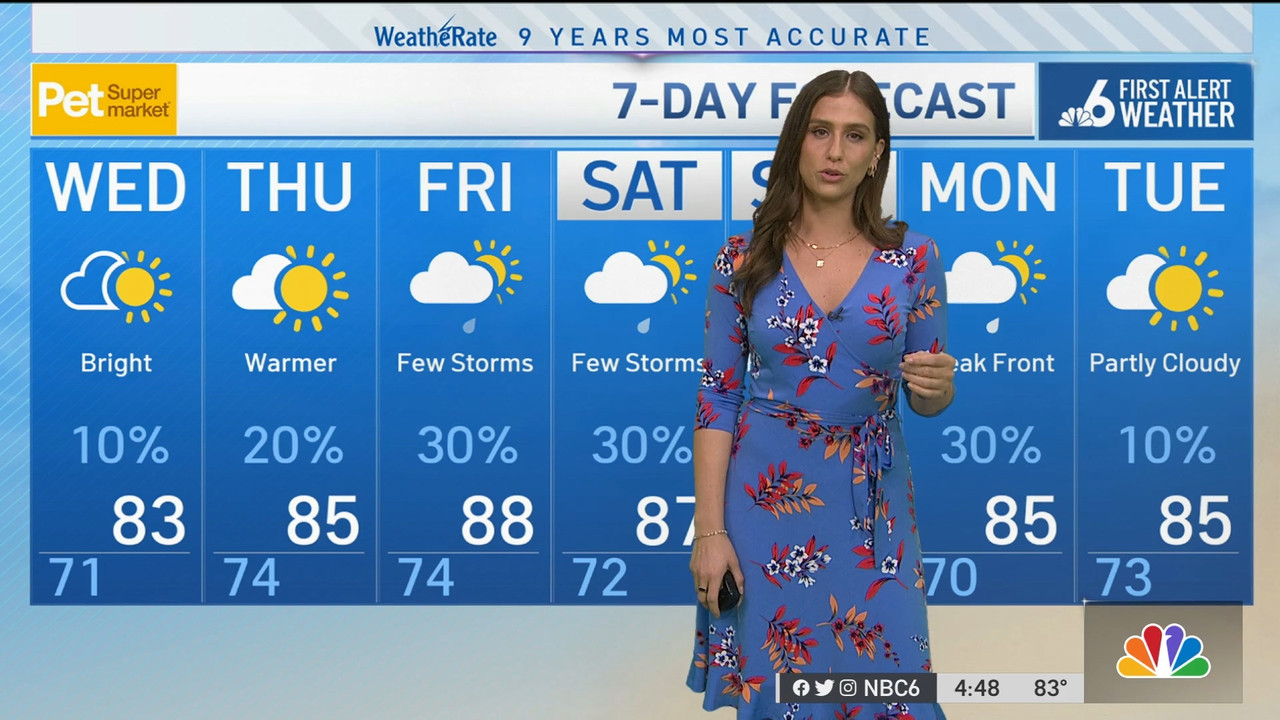 03.29 - 21.00.00 - NBC 6 News at 4 00 p.m..ts_snapshot_00.49.58.681