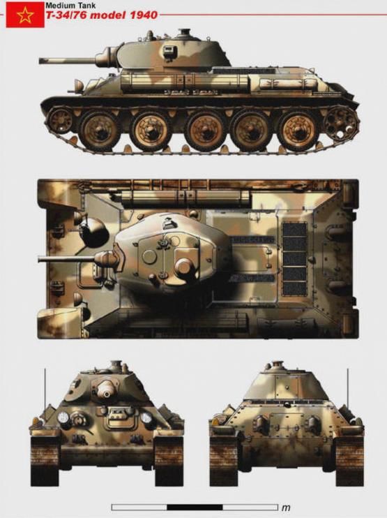  ★T-34-76 m.1940 L-11 (gift tank) 58c80c14eee39222fff067b8eb82ade0