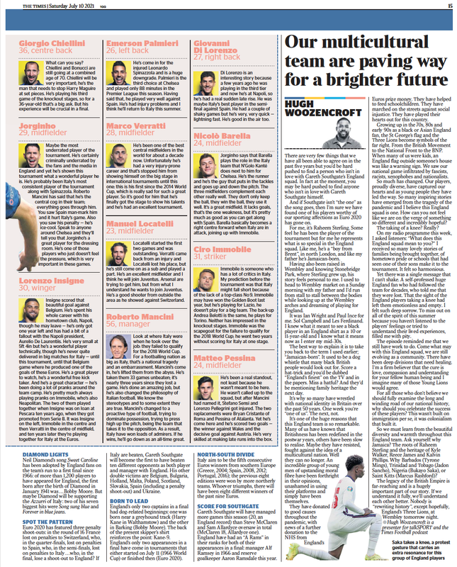 Screen Shot 2021-07-10 at 10.10.17