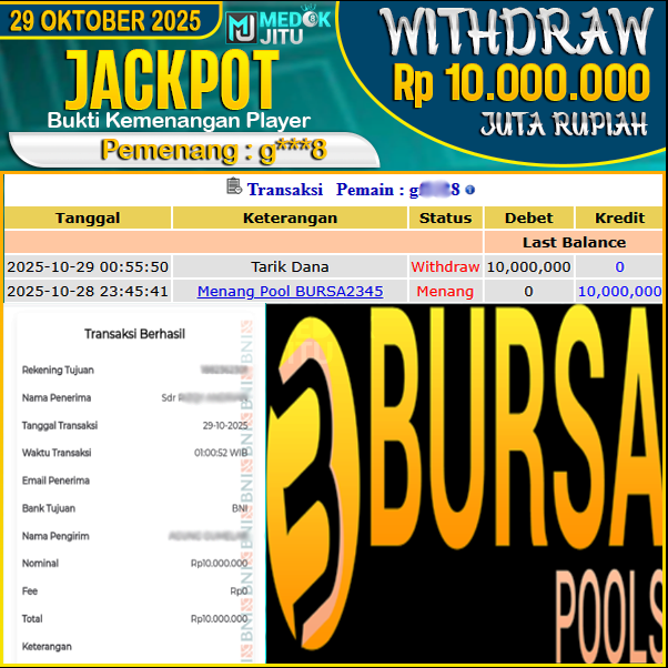 jackpot-togel-bursa