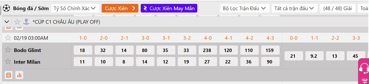 Tỷ lệ tỷ số chính xác Bodo Glimt vs Inter Milan