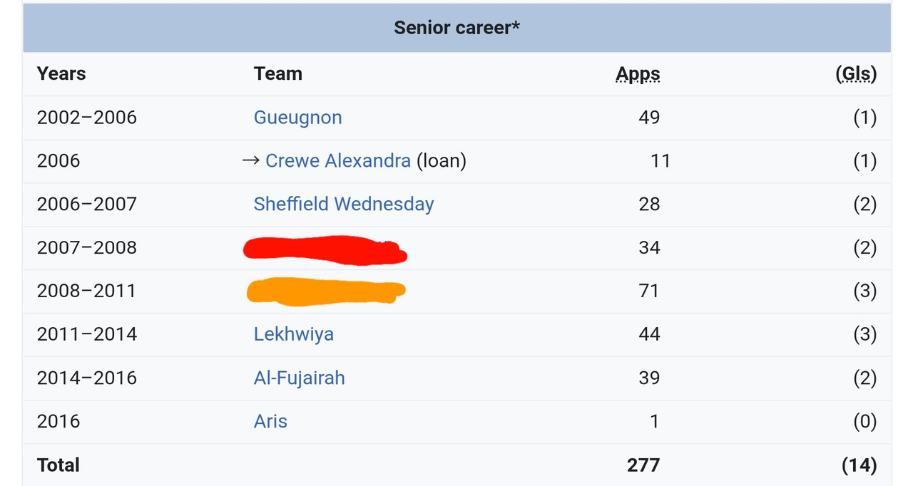 Screenshot_20211214-175801_Samsung Internet