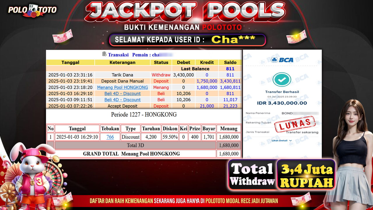 POLOTOTO JACKPOT TOGEL PASARAN HONGKONG Rp.3,430.000,-