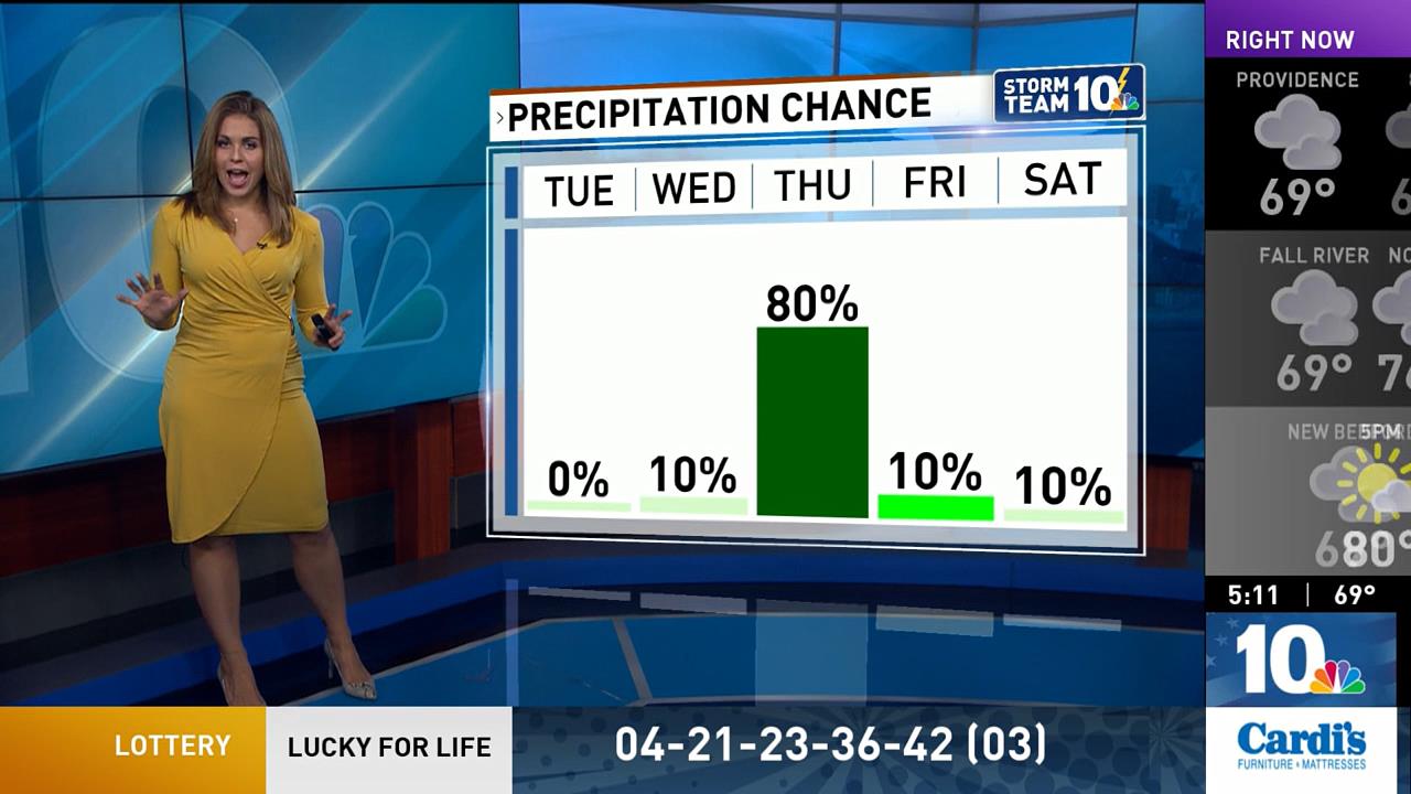 09.06 - 09.30.00 - NBC 10 News Sunrise at 4 30am  ᴸᶦᵛᵉ. Morning news ..._001.ts_snapshot_01.33_[2021