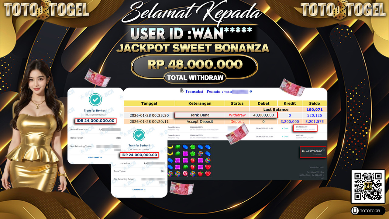 Bukti Pembayaran Jackpot Permainan Slot Sweet Bonanza ID:WAN*****LUNAS