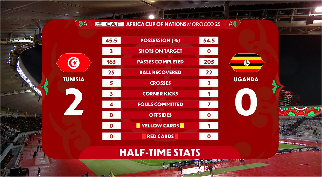 Snap 2025 12 23 at 21 51 36