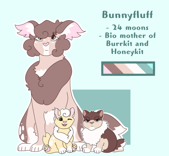 Bunnyfluff-ref-reimagined-with-kits.png