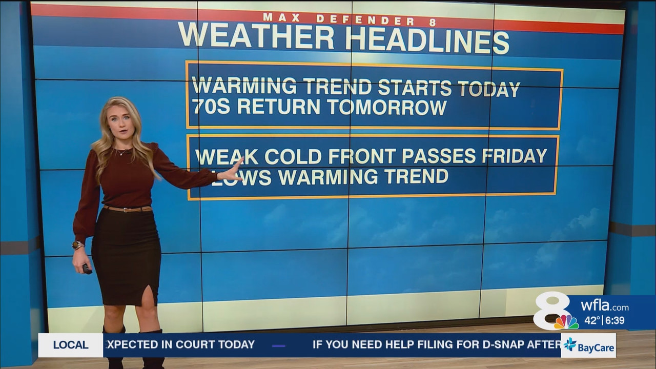 NewsChannel 8 Today at 6a_20241204_11001200.ts_snapshot_40.33.395