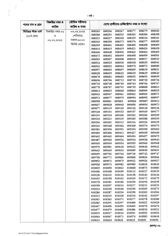 BPSC-Non-Cadre-Senior-Staff-Nurse-Viva-Date-2025-PDF-05