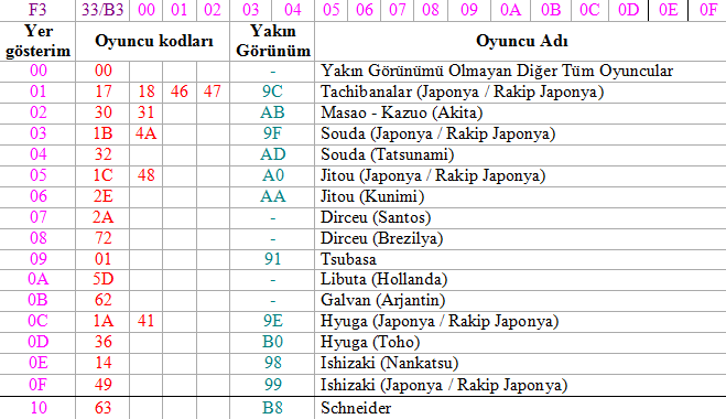 2-tablo.png