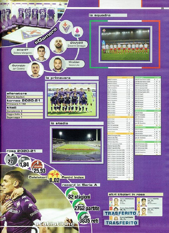 Calciatori 2020-2021 Panini-031