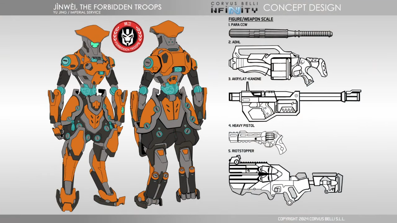 Corvus Belli - [Infinity Universe] Studio Update - Gen Con 2025 Seminar [26Fqm9pMMeo - 1613x907 - 5m