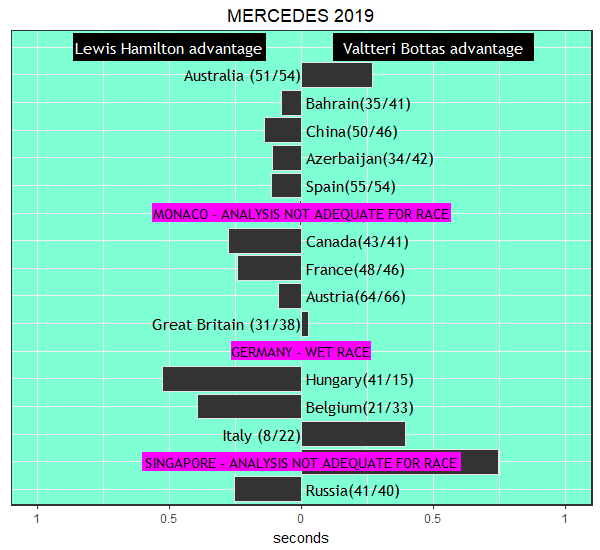 mercedes-2019-30.png
