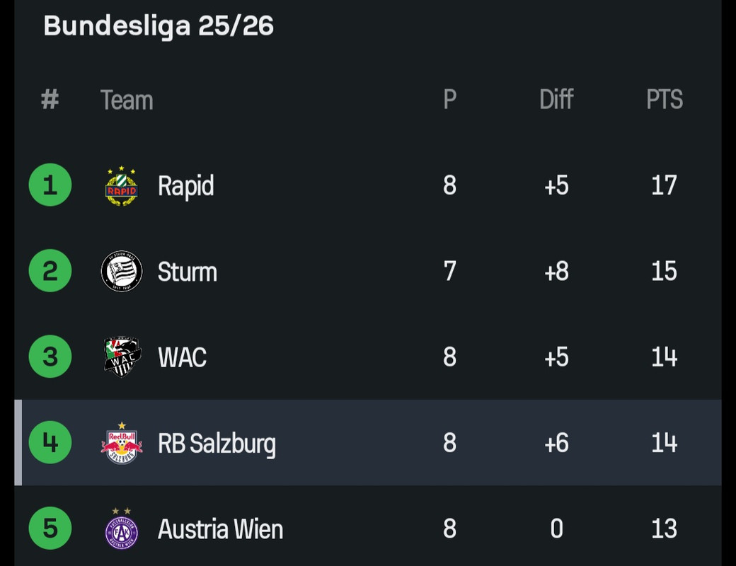 Screenshot-20251001-191510-Sofascore.jpg