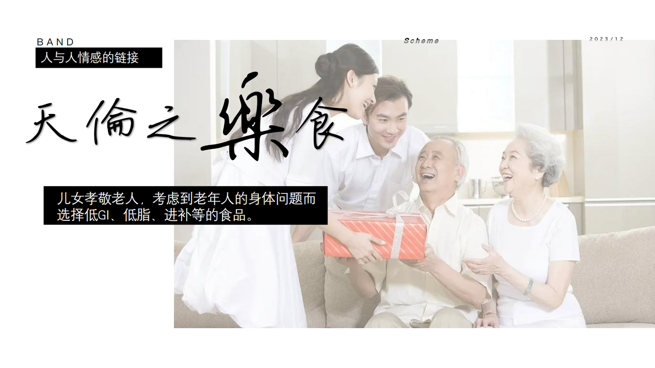 乐食研社14