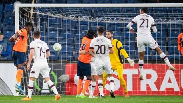 Genclerbirligi vs Istanbul Basaksehir F.K, 00h00 ngày 08/11