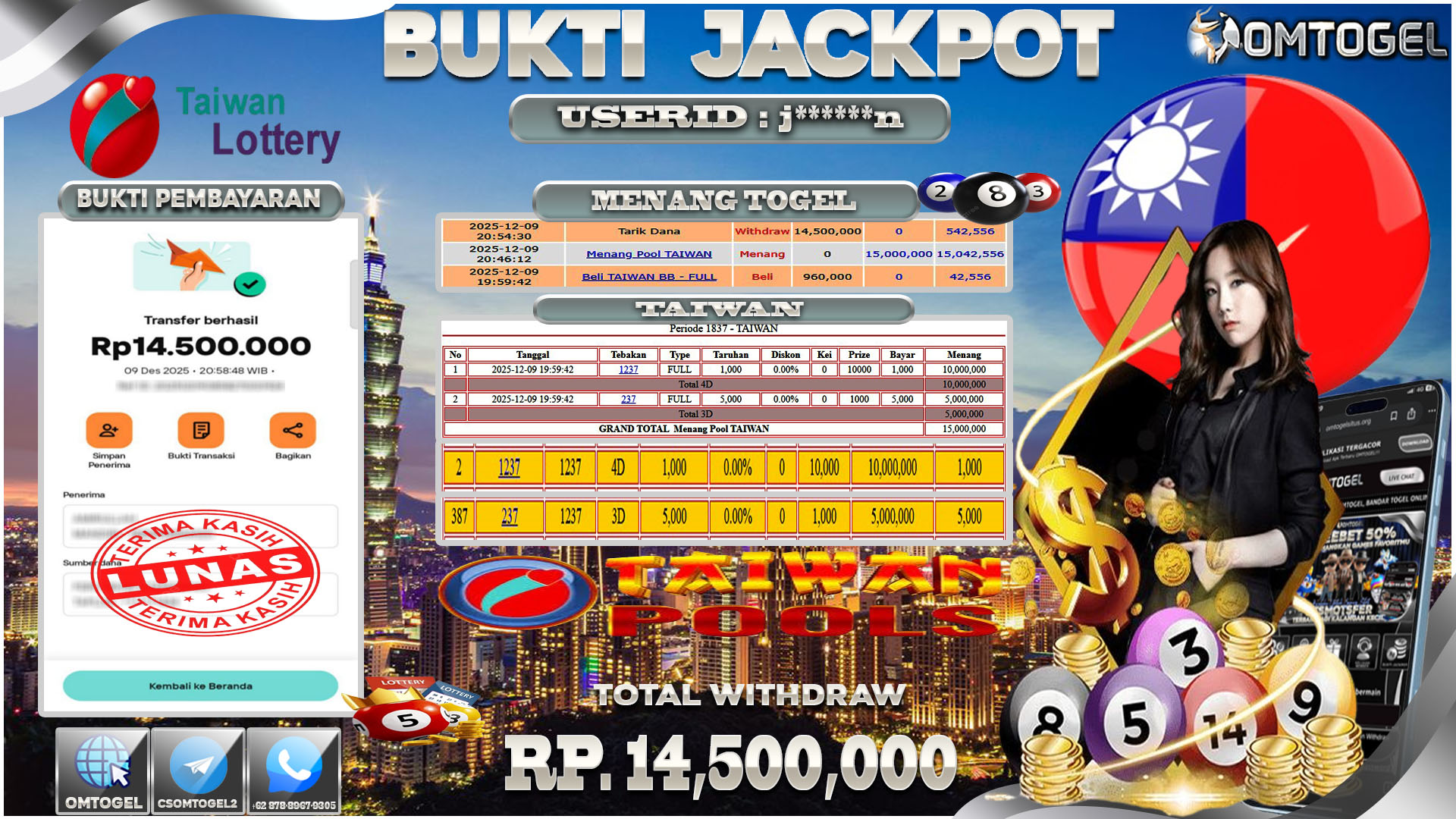 OMTOGEL JACKPOT TOGEL TAIWAN POOLS ,14 JUTA DI BAYAR LUNAS ,-
