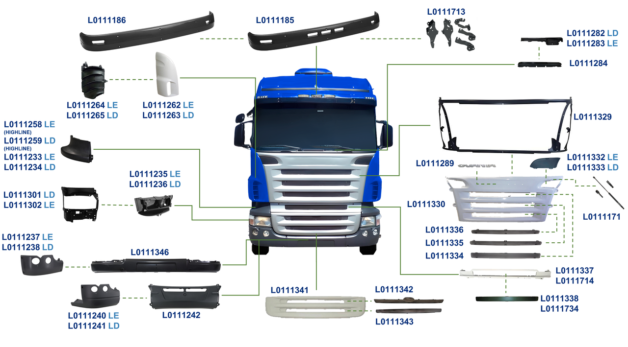 SCANIA-SÉRIE 5 R 2008 A 2010-400, 440, 470, 480, 490-DC13, DC16, V8- GRS890, GRS0900, GRS900, GRS905, GRS0925, GR900-FRONTAL
