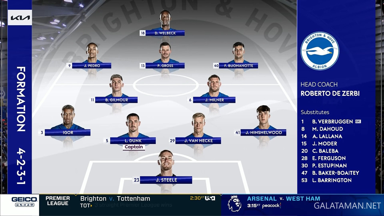 [Image: 20231228-BHA-TOT-EPL-1-US-1080-ts-snapsh...33-586.jpg]