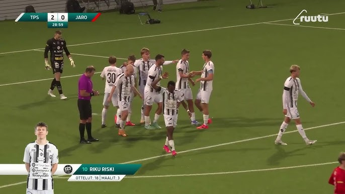 Inter Turku vs Jaro, 21h00 ngày 12/07