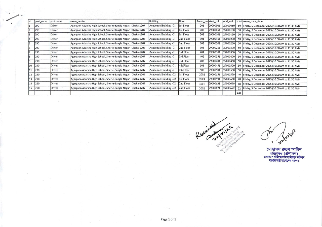 BTRC-Exam-Seat-Plan-2025-PDF-09