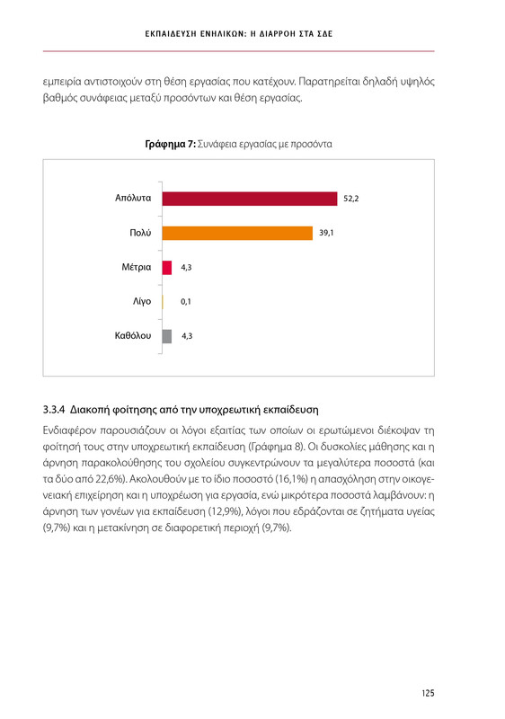 6855_ΚΑΝΕΠ ΒΙΒΛΙΟ-1_page-0125