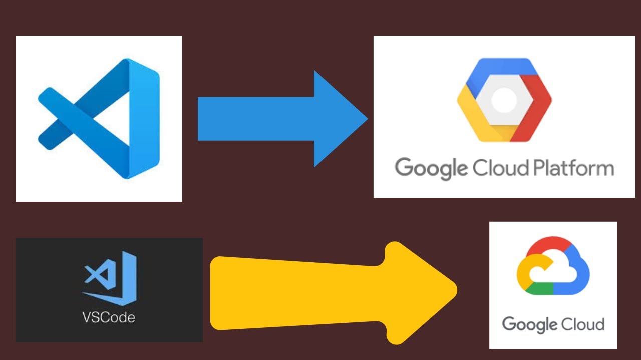 Google Cloud Via Visual Studio Code