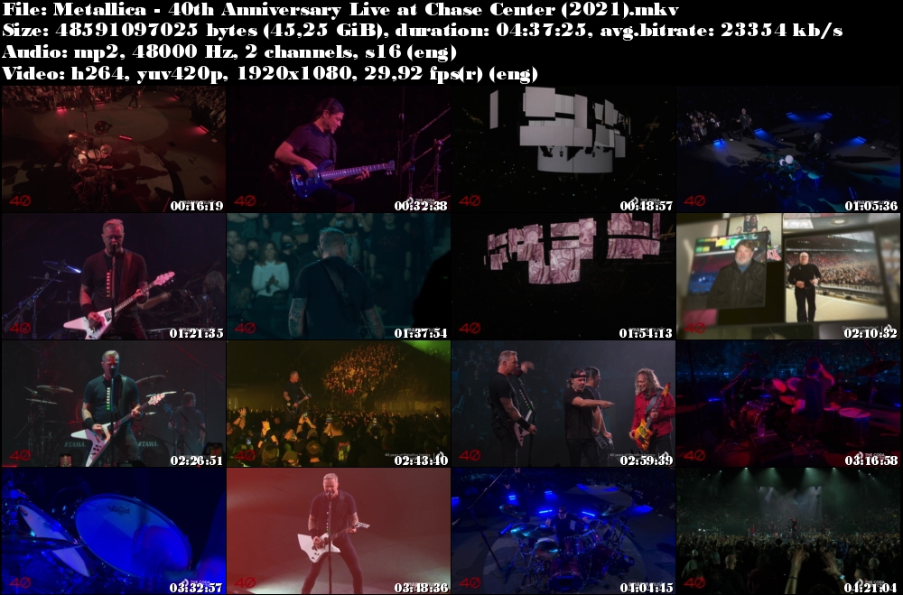Metallica - 40th Anniversary Live at Chase Center (2021)
