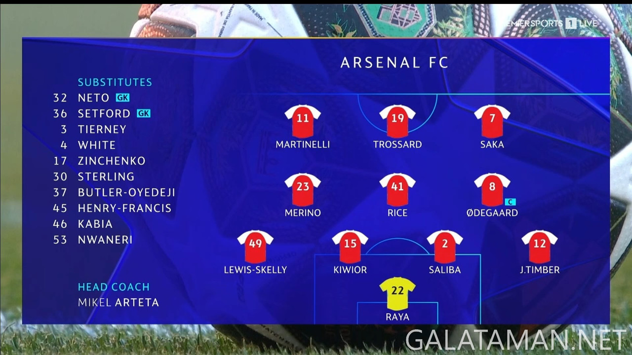[Image: 20250429-ARS-PSG-UCL-0-EN-1080-mkv-snaps...44-066.jpg]