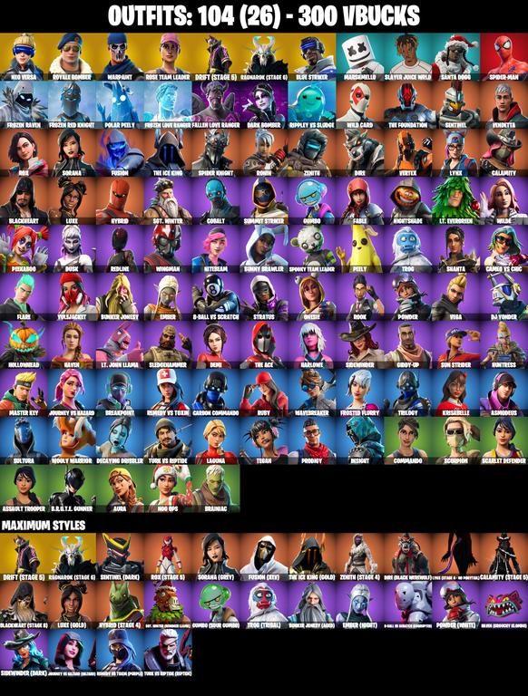skins comp