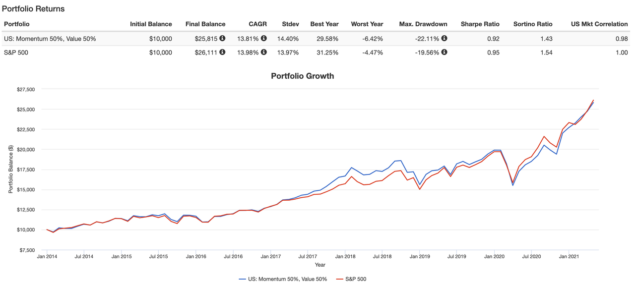 Screenshot 2021-05-17 at 3.03.49 AM