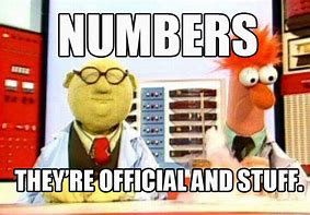 numbers
